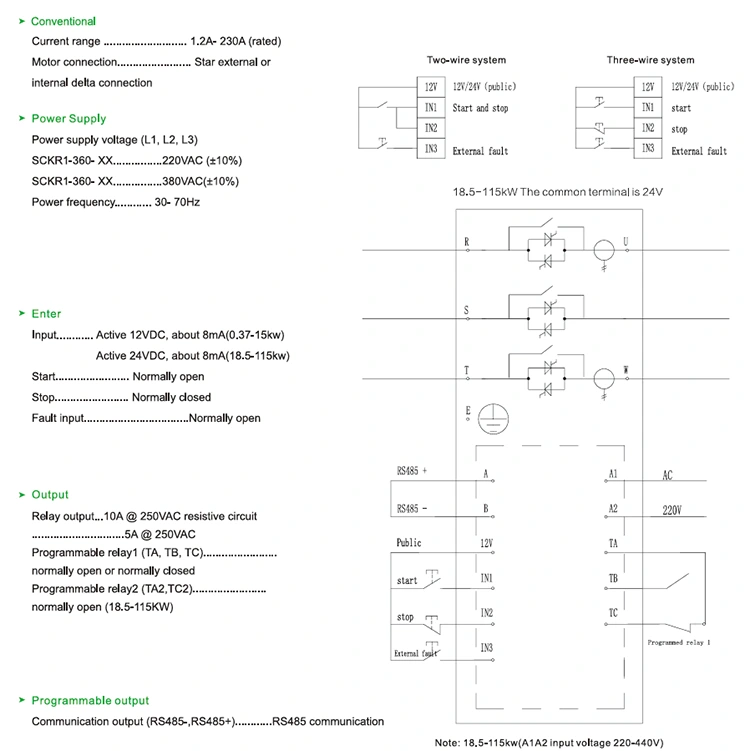 
	<p>
		<strong>Interaction intelligente et fonctionnement pratique:</strong> Le démarreur Soft Soft Series est équipé d'un écran d'affichage à cristaux liquides LCD. La conception de l'interface est simple et intuitive, et l'expérience d'opération est fluide et pratique. Le système est équipé de fonctions d'affichage en chinois et en anglais, et prend en charge la personnalisation de langues nationales spécifiques, répondant pleinement aux besoins des utilisateurs dans différentes régions.</p>
	<p>
		<strong>Multi-communication et Contrôle intelligent distant:</strong> Il est équipé de la fonction de communication standard de MODBUS 485, et prend également en charge les méthodes de communication personnalisées telles que le protocole Siemens Profibus et l'application de téléphone mobile, aidant les utilisateurs à atteindre un débogage à distance et un contrôle précis et un contrôle précis et à la rupture des limitations spatiales.</p>
	<p>
		<strong>Performances exceptionnelles et durabilité durable: </strong>Équipée d'un tout nouveau contacteur DC personnalisé, par rapport aux contacteurs AC ordinaires, ses performances sont améliorées de 3 fois, la chaleur est réduite de 2,6 fois, la sécurité est améliorée de 25%, l'efficacité d'économie d'énergie atteint 20% et la durée de vie dépasse 100 000 fois, offrant une garantie fiable pour le fonctionnement stable de l'équipement.</p>
	<p>
		<strong>Dissipation de chaleur efficace et opération stable: </strong>Équipé d'un ventilateur CC à grande vitesse 24 V et d'une conception innovante de dissipation de chaleur à 360 °, il offre une forte force de vent, garantissant que l'équipement maintient un bon état de dissipation de chaleur et des performances stables tout au long de l'opération.</p>
	<p>
		<strong>Coopération profonde et mise à niveau de la qualité: </strong>Nous avons atteint une profonde coopération avec Hubei Taiji, une entreprise répertoriée nationale, et adopté des modules et des thyristors personnalisés, qui sont différents des modules communs du marché. Cela améliore considérablement la capacité de charge et jette une base solide pour le fonctionnement efficace de l'équipement.</p>
	<p>
		<strong>Conception rationalisée, économies de coûts:</strong>Pas besoin d'installer des contacteurs de pontage externes, d'économiser efficacement l'espace d'installation, de réduire les coûts de câbles, de simplifier le processus d'installation et de rendre l'installation plus pratique et plus rapide.</p>
	<p>
		<strong>Conception humanisée, installation sans souci:</strong> Il adopte une prise de borne de contrôle de type presse, qui est simple et pratique pour installer et fonctionner. Appuyez simplement sur le terminal pour terminer le câblage, puis relâchez-le pour réparer le fil, ce qui améliore considérablement l'efficacité d'installation.</p>
	<p>
		<strong>Test de simulation, vérification fiable:</strong> Il est équipé d'une fonction de simulation d'opération. Même lorsque le circuit principal du démarreur doux n'est pas connecté à la tension d'alimentation, il peut simuler le processus de démarrage, d'exécution et d'arrêt du moteur, confirmant rapidement si l'état de travail des propres composants du starter doux est normal.</p>
	<p>
		<br />
	</p>
	<h4>Paramètre du produit (spécification)</h4>
	<p>
		<br />
	</p>
	<p>
		 
	</p>
	<p>
		<img src=