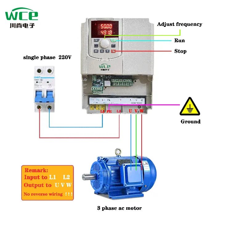 Entrée monophasée VFD pour le moteur AC